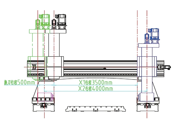 Diagramme de plage de traitement